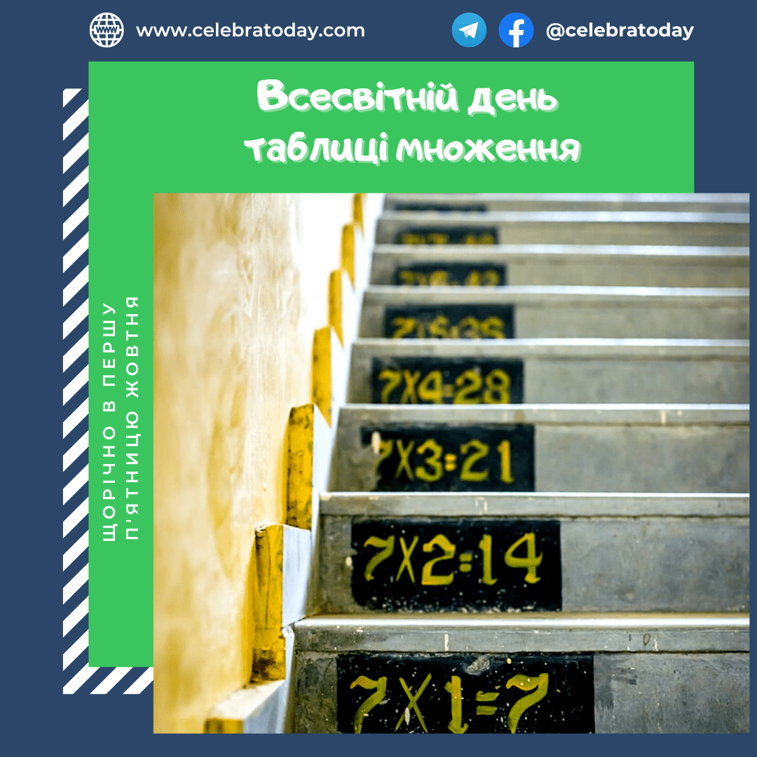 Всесвітній день таблиці множення | celebratoday.com